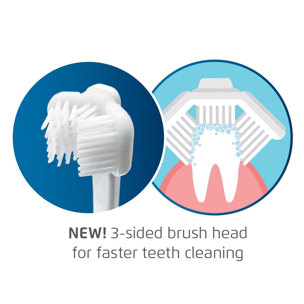 https://www.techmira.com/mira-teeth/wp-content/uploads/sites/11/2020/06/mira-teeth_cleanyteeth_3-sided-brush-head_en_1000px_1.jpg